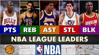 NBA Stats Leaders By Year 1951  2023 [upl. by Ridan]