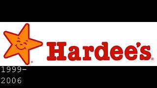 Hardees Logo History 1960Present [upl. by Alyks]