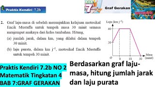 Matematik Tingkatan 4 KSSM Bab 7  Graf Gerakan  Praktis Kendiri 71a  Praktis Kendiri 71b [upl. by Darrow]