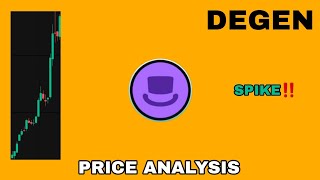 DEGEN COIN SPIKE AHEAD IN SEPTEMBER 2024‼️ DEGEN PRICE ANALYSIS‼️ DEGEN CRYPTO POSSIBLE TARGET [upl. by Osman636]