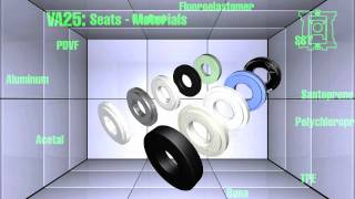 Verder Pump School 101  Educational Video on Air Operated Diaphragm Pumps [upl. by Laurentium508]