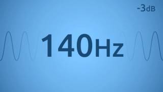 140 Hz Test Tone [upl. by Narahs]