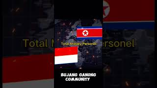 Indonesia vs North Korea shorts edit country comparison indonesia northkorea [upl. by Milo]