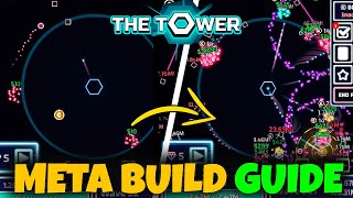 META POSTBEGINNER eHP BLENDER BUILD GUIDE  THE TOWER [upl. by Abie]