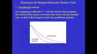 p152 damping resonance [upl. by Meit]