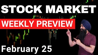 Market Weekly Preview February 25  Futures Trading  Options Trading [upl. by Doro]