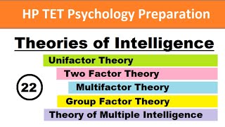 Intelligence  Theories of Intelligence  HPTET Psychology Preparation HPTET 2023  Adhyayan Kaksh [upl. by Notrub]