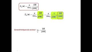 Champ électrostatique [upl. by Hills]