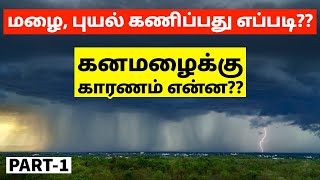 How to PREDICT and quotforecast rainquot IMD  chennairains  வெப்பச்சலனConvection மழை  Part1 [upl. by Anne-Marie]