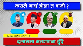 UPDATE 1 Ilam Election  Makalu Online [upl. by Ennire]