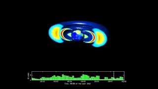 Ultrafast Electrons Explain Third Radiation Belt [upl. by Dettmer]