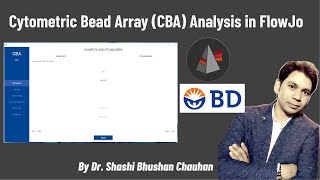 Cytometric Bead Array CBA Analysis in FlowJo Flowcytometry [upl. by Keiryt1]