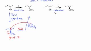 Substitution  Inversion vs Retention of Stereochemistry [upl. by Cissiee]