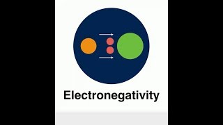 Electronegativity and Bond Polarity [upl. by Oremar]