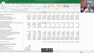 Chipotle Valuation Analysis Building the Model Part 4 [upl. by Karyn]