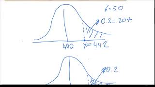 Normal dağılım Normal distribution örnek soru çözümü  5 [upl. by Margareta222]