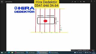 KESİNLİKLE İZLE YERLATI GÖRÜNTÜLEME CİHAZLARI HAKKINDA TEMEL BİLGİLER [upl. by Salguod]