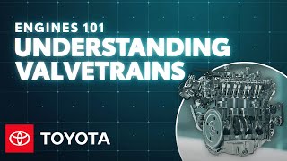 Engines 101 How Does a Valvetrain Work  Toyota [upl. by Dlaner]