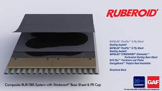 Ruberoid Composite BURSBS System with Stratavent Base Sheet amp FR Cap  GAF Illustration [upl. by Ardnohsal]