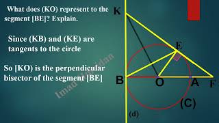 Tangent to a circle [upl. by Irv]