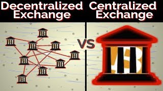 Decentralized Exchange vs Centralized Exchange Main Differences [upl. by Taber987]