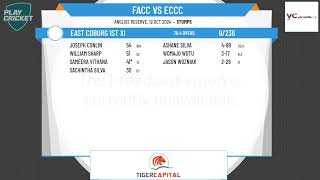 Footscray Angliss 1st XI v East Coburg 1st XI [upl. by Edrick]