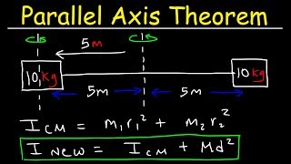 Parallel Axis Theorem amp Moment of Inertia  Physics Practice Problems [upl. by Zoellick545]