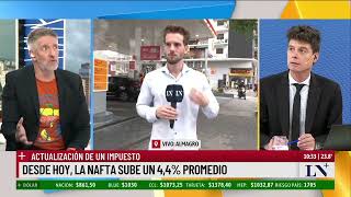 Desde hoy la nafta sube un 44 promedio segunda suba parcial del impuesto a los combustibles [upl. by Cadmarr]