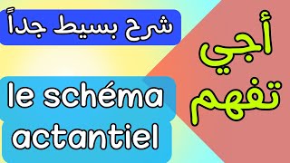 le schéma actantiel  أجي تفهم [upl. by Ylrad]