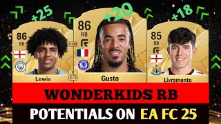 FIFA 25 WONDERKIDS RB POTENTIALS ON EA FC 25 ft Malo Gusto Rico Lewis Livramento [upl. by Merce60]