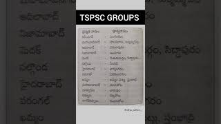 ప్రస్తుత జిల్లాలు  పూర్వ నామం tspsc tspscgroups telanganahistory [upl. by Caffrey83]