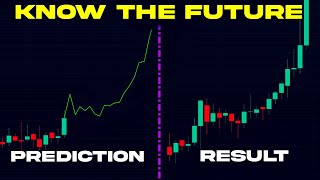 This TradingView Indicator Predicts The EXACT Future [upl. by Suzan]