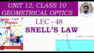 Snells law class 10 physics  Snells law of refraction  University physics [upl. by Hedgcock]