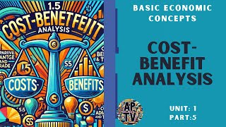 💸AP Microeconomics Unit 15 Understanding CostBenefit Analysis💸 [upl. by Mcknight]