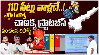 AP Elections Exit Poll 2024  Chanakya Strategies On Exit poll AP Election  AP Elections Results [upl. by Ysak660]