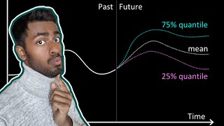 Quantile Regression  EXPLAINED [upl. by Rosenfeld90]