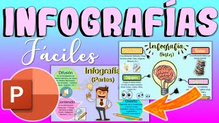 CÓMO HACER INFOGRAFÍAS EN POWERPOINT ✅ EN 5 MINUTOS✨Faciles y Bonitas [upl. by Hteboj368]