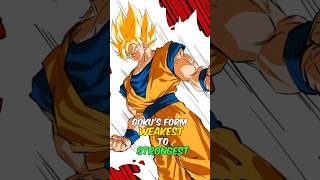 Every gokus form from weakest to strongest ranked [upl. by Parthena]