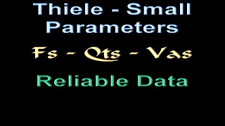 Thiele  Small RELIABLЕ Parameters in ARTA [upl. by Nairad759]