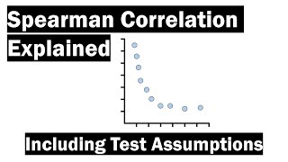 Spearman Correlation Explained Inc Test Assumptions [upl. by Aniweta]