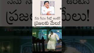 సీఎం సీట్లో ఉంటేనే ప్రజలకు మేలు చేస్తాడంట🤦YS Jagan Mohan Reddy Meeting with Eluru YSRCP leaders [upl. by Asenej960]