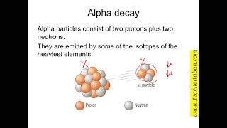 S 4 Decay equations [upl. by Marilou779]