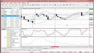 Manual Strategy 2 Asian scalping with Keltner Channels Pablo Ortiz [upl. by Bauske]