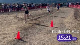 CIFCCS Boys Division 2 Cross Country Championships [upl. by Acinom]