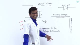 PHYSICS 14 6 1 ZENER DIODE [upl. by Ttebroc]