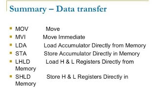 Data Transfer Instructions Of 8085 Microprocessor [upl. by Hniht]