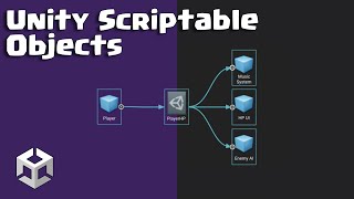 Unity SCRIPTABLE Objects  Easy Tutorial [upl. by Noit]