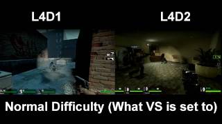 L4D12 Side by Side Comparison of Witch and Hunter [upl. by Anthia]