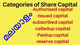 Categories of shares in Malayalam what is authorised capitalsubscribed capitalcalledup capital [upl. by Kellen]