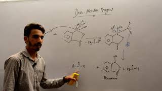 DessMartin periodinane reagent for CSIRNETGATE IITJAM DUJNU By Om Sir [upl. by Ennahgem264]